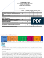 Autoevaluación Estetica