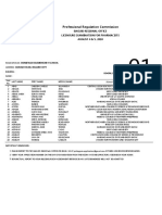 RA PHARMA BAGUIO Aug2018 PDF