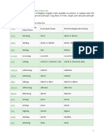 Complete Irregular Verbs