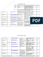 Daftar Peserta Mbo Poster