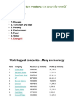 Energy Supply Demand