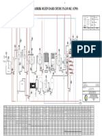 Pra Desain Pabrik Olein Dari Crude Palm Oil (Cpo) : SC CW