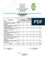 Grade 9 Q3 Tos