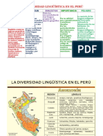 La Diversidad Lingüística en El Perú