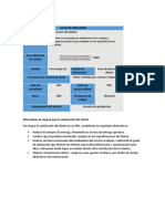 Indicadores para La Satisfacción Del Cliente y Alternativas para La Mejora de La Satisfacción Del Cliente