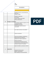 M&E Works Risk MGMT