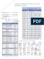 Air Flow Dynamics and Duct Sizing Reference Guide