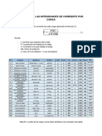 Laboratorio 3