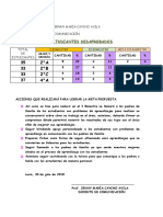 Consolidado Bimestral