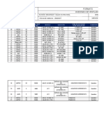 Inventario de Ventiladores