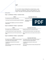 How To Use "Unless": Type 1 Conditional: Unless + Present Tense