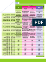 VIJETA Test Syllabus - Mumbai PDF