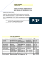 2.05 CTQC Details