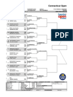 Connecticut Open: City, Country Tournament Dates Surface Total Financial Commitment