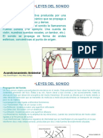 Acustica - CLASE 1 PDF