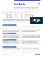 New GTLD Fast Facts: Competition