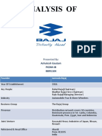 Analysis Of: Ashutosh Gautam Pgdm-Ib IB091104