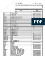 Compatible USB Device List For CP1: Manufacturer Model Note