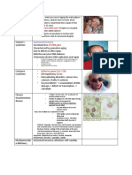 Gene Related Disease 