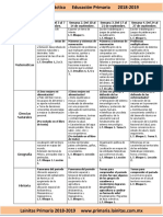 Septiembre - 4to Grado Dosificación (2018-2019)