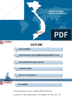 Onebim Bim Profile