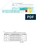 Copia de Formato Matriz Iper