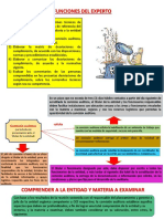 Auditoria Gubernamental-Auditoria de Cumplimiento