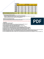 Fuel Burn To Overhaul Model - En.es