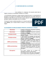 Capitulo 18.metabolismo Del Glucógeno y Capitulo 19. Gluconeogenesis y Control de La Glucosa en Sangre