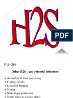 H2S Refersher