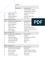 Resultados Campeonato de Girona 18