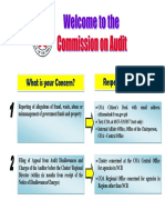 COA Process Flow Diagram PDF