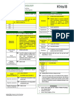 Kahoots 8 - Renal Physiology PDF