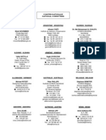 Adresses-Icomos Internacional