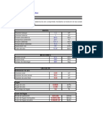 Determinacion de Fugas en Un Sistema de Aire Comprimido