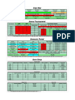 Hustle Castle Spreadsheet-FinalShareVersion PDF