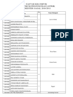 Daftar Kelompok Praktikum Pengukuran Listrik SEMESTER GASAL 2010/2011