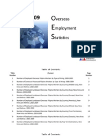 2009 OFW Statistics