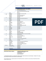 2017 Key Routing Table