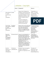 Topic Author/Acad Emic Viewpoint Source