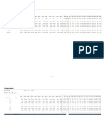 Profit Loss Statement - Template