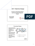 Me 311 Machine Design Notes 06