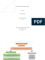 AP5-AA1-Ev3-Mapa Mental Investigación de Mercados