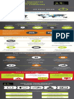 European General Data Protection Regulation (GDPR) : Territorial Scope