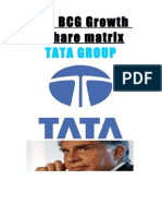 BCG Tata Group