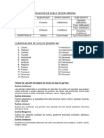 Myslide - Es - Clasificacion de Suelo Segun Inrena