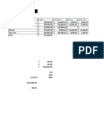 Dominique Mclennon: District Budget Amt Spent Balance Return Tax