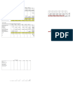 Island Power (IPWR) Incremental Earning Forecast For The Project (Purchasing Machine Outright) From The Year 2017-2022