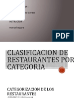 Clasificacion de Restaurantes Por Categoria