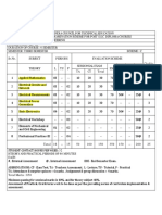 Model Curriculum Diploma Electrical Engineering 310812.PDF-Copy Export